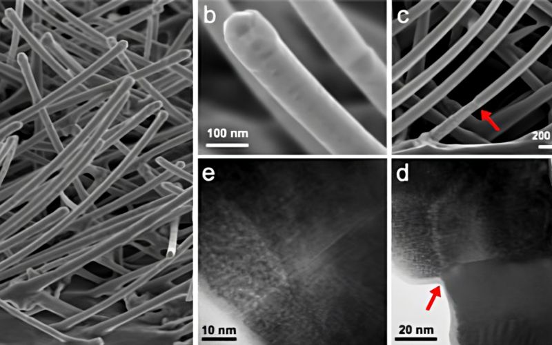 Nanodruty InAs i InAs1−xSbx
