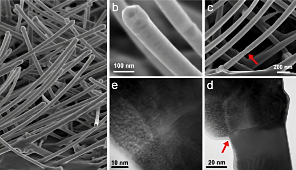 Osadzanie magnetycznych powłok o unikalnej strukturze na nanodrutach InAs i InAs1−xSbx
