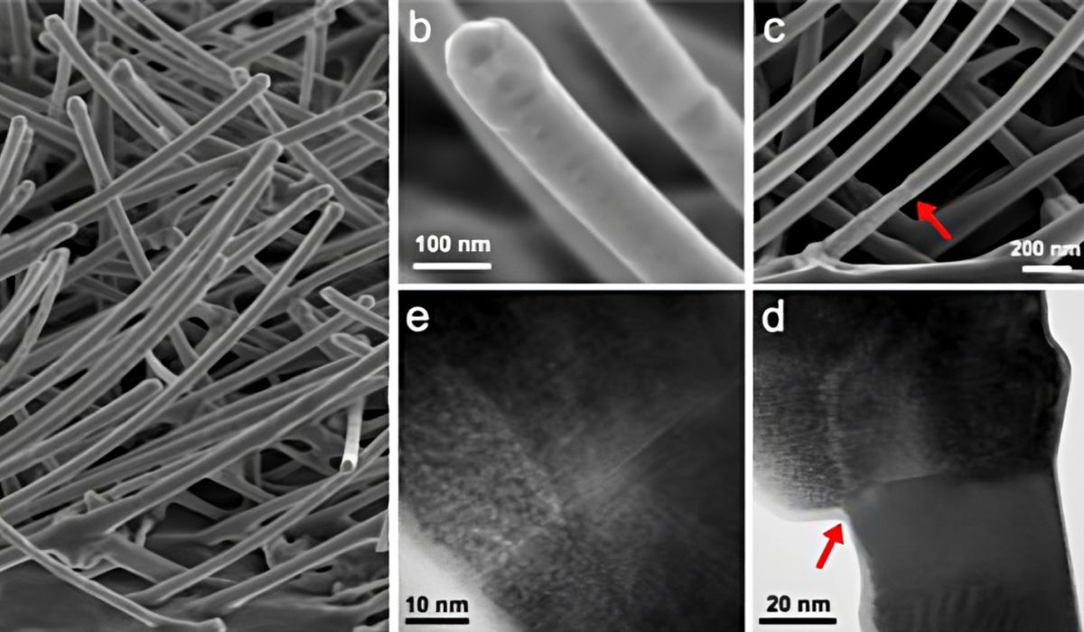 Nanodruty InAs i InAs1−xSbx